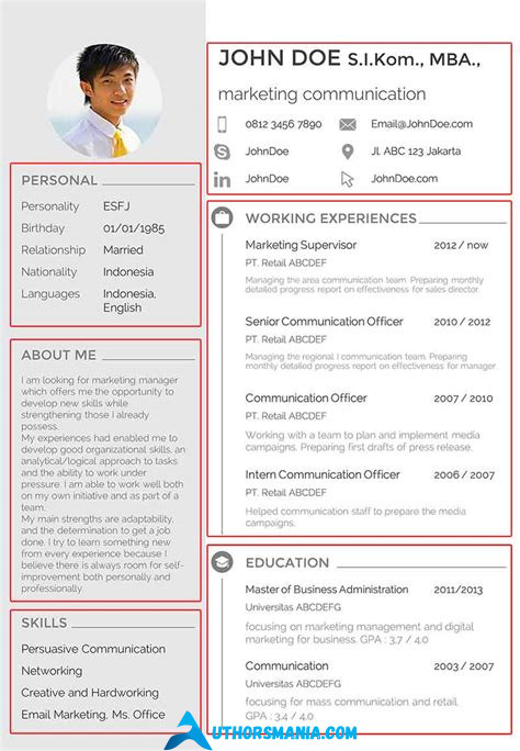Tips dan Contoh Pengisian Profil di CV yang Efektif dan Menarik Perhatian